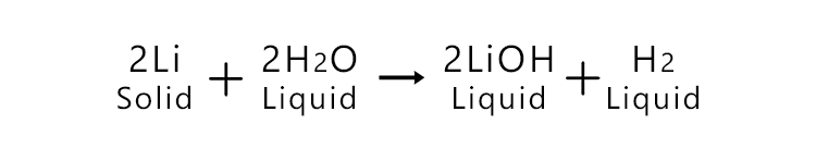 They react with water to form an alkaline metal hydroxide and hydrogen gas.